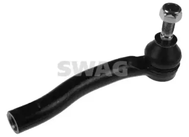 swag-81943250